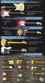 Fender Guitar Collection 2