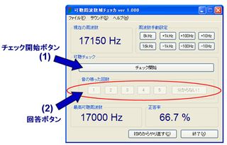 「可聴周波数域チェッカ」：騒音時代のお手軽聴力チェッカー : Gizmodo Japan